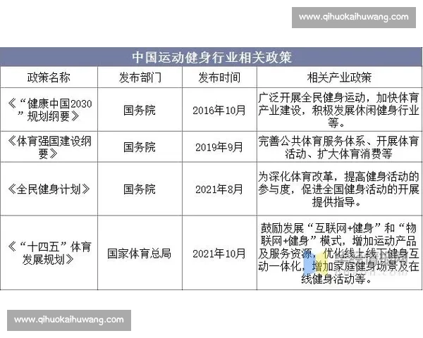 体育产业发展与市场经济互动模式研究创新与实践探索